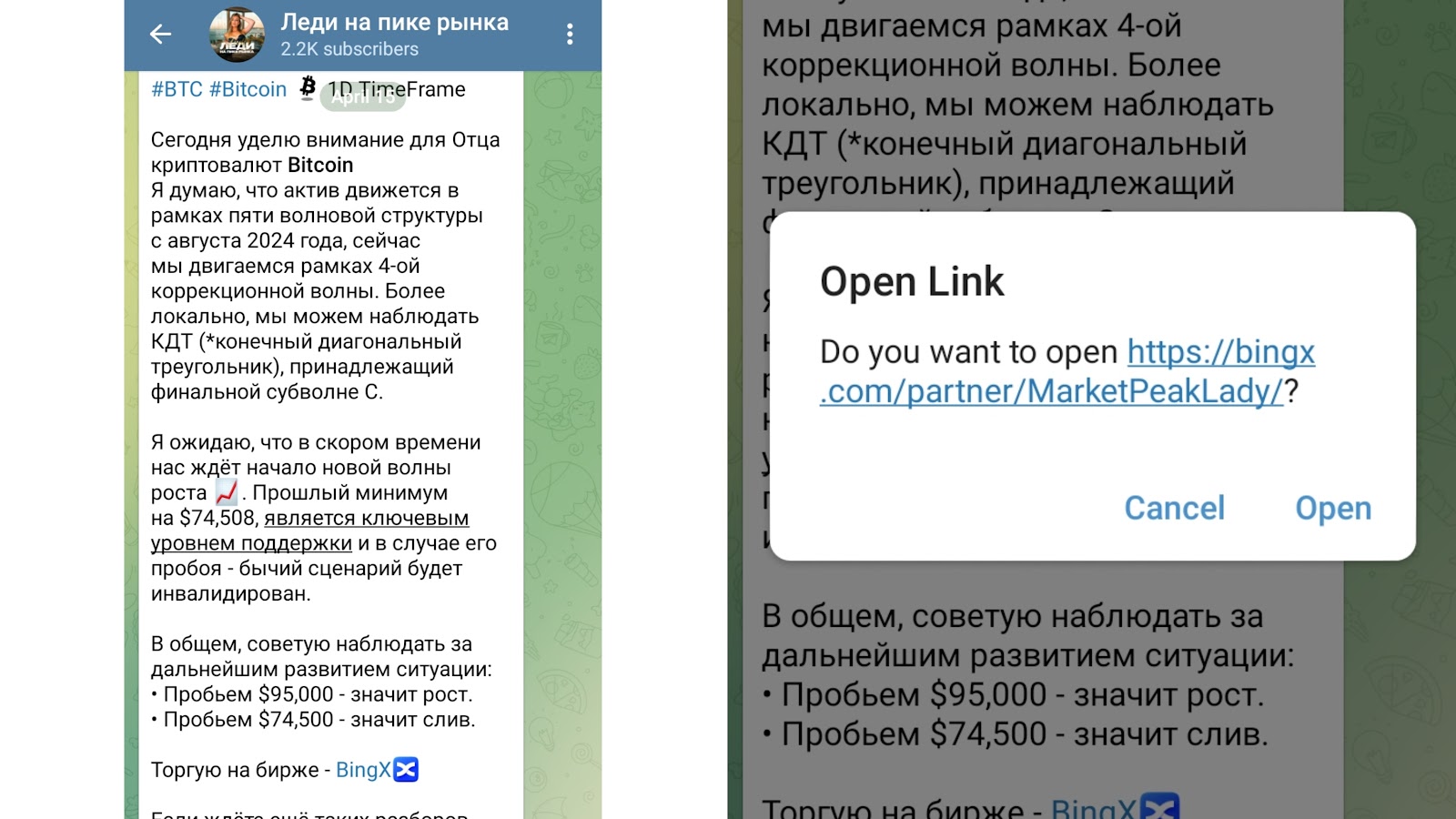 леди на пике рынка