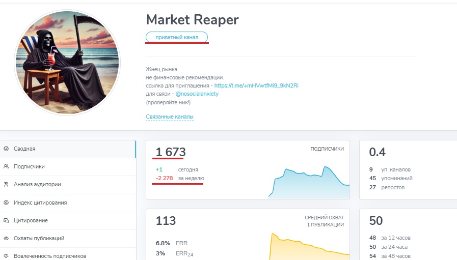 Market Reaper