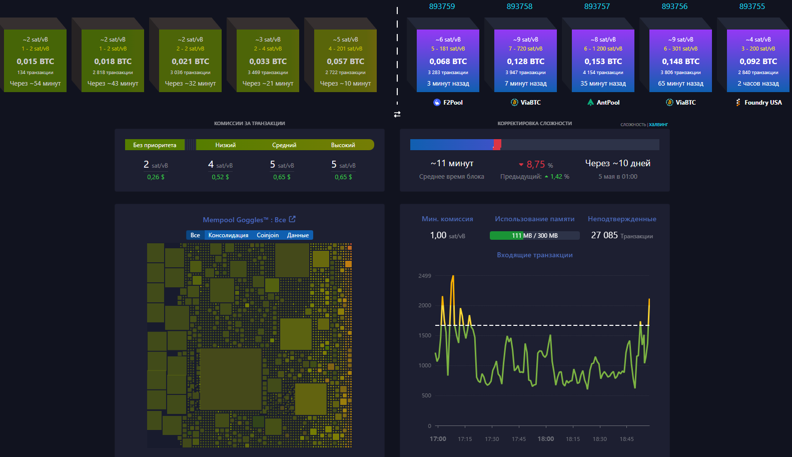 mempool