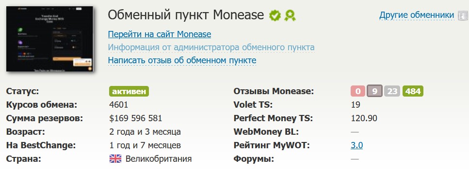 monease io