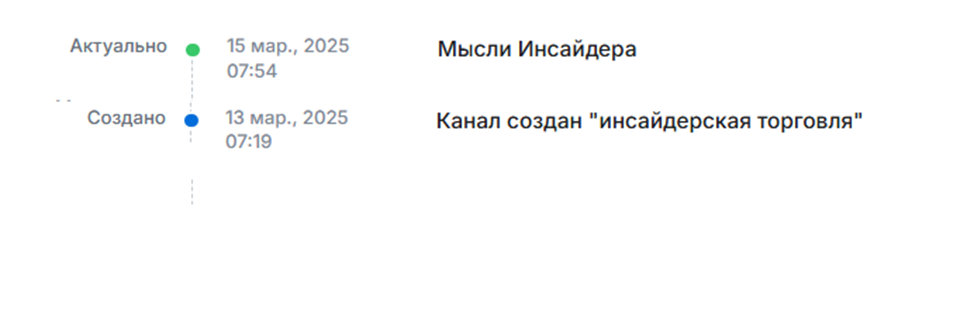 мысли инсайдера телеграм канал
