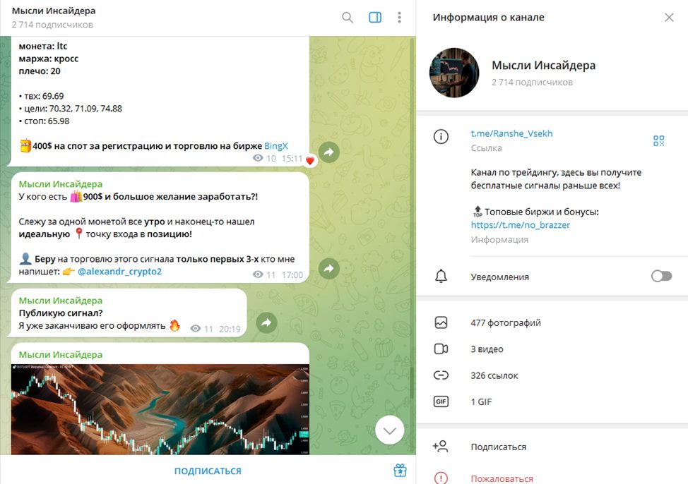 мысли инсайдера телеграмм канал