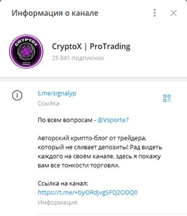 Nikcryptox отзывы