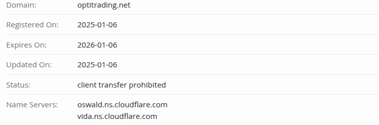 optitrading net отзывы