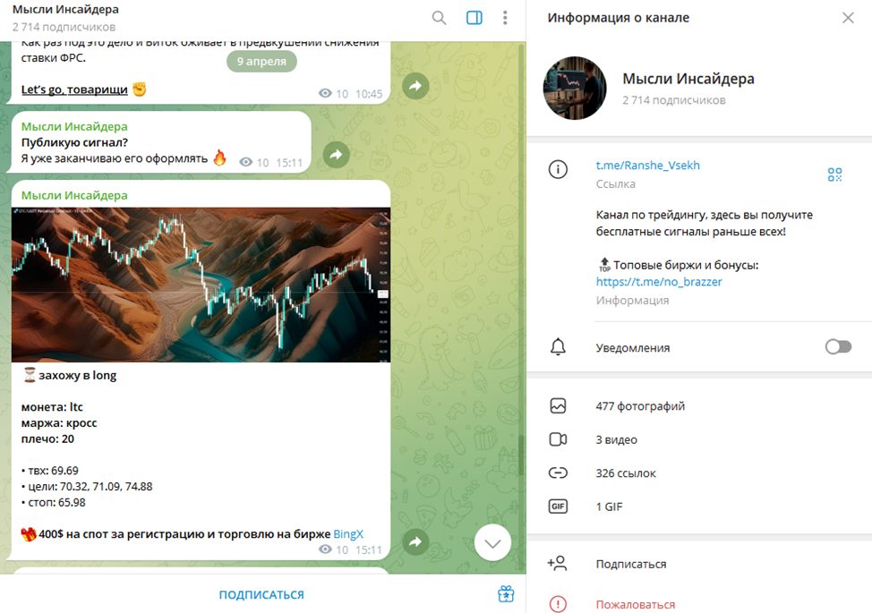 Ranshe Vsekh