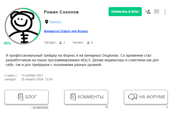 роман соколов трейдер отзывы