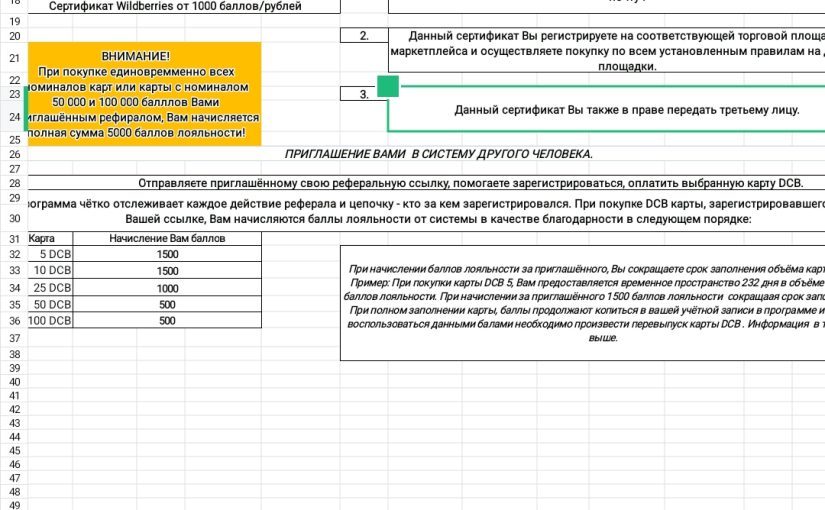 sfor токен