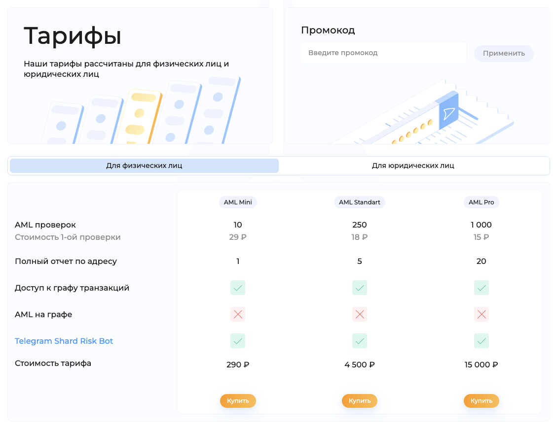 shard ru отзывы