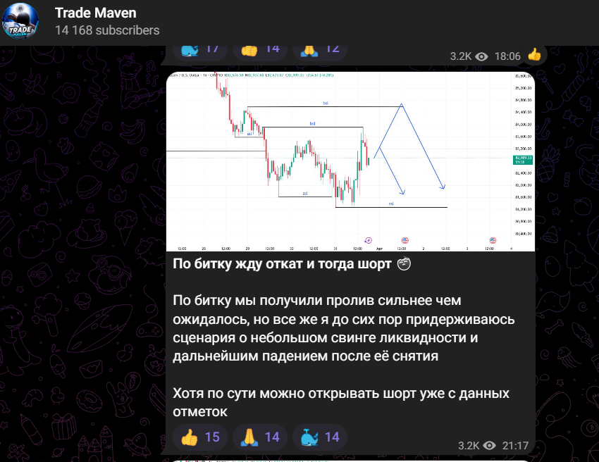 Trade Maven