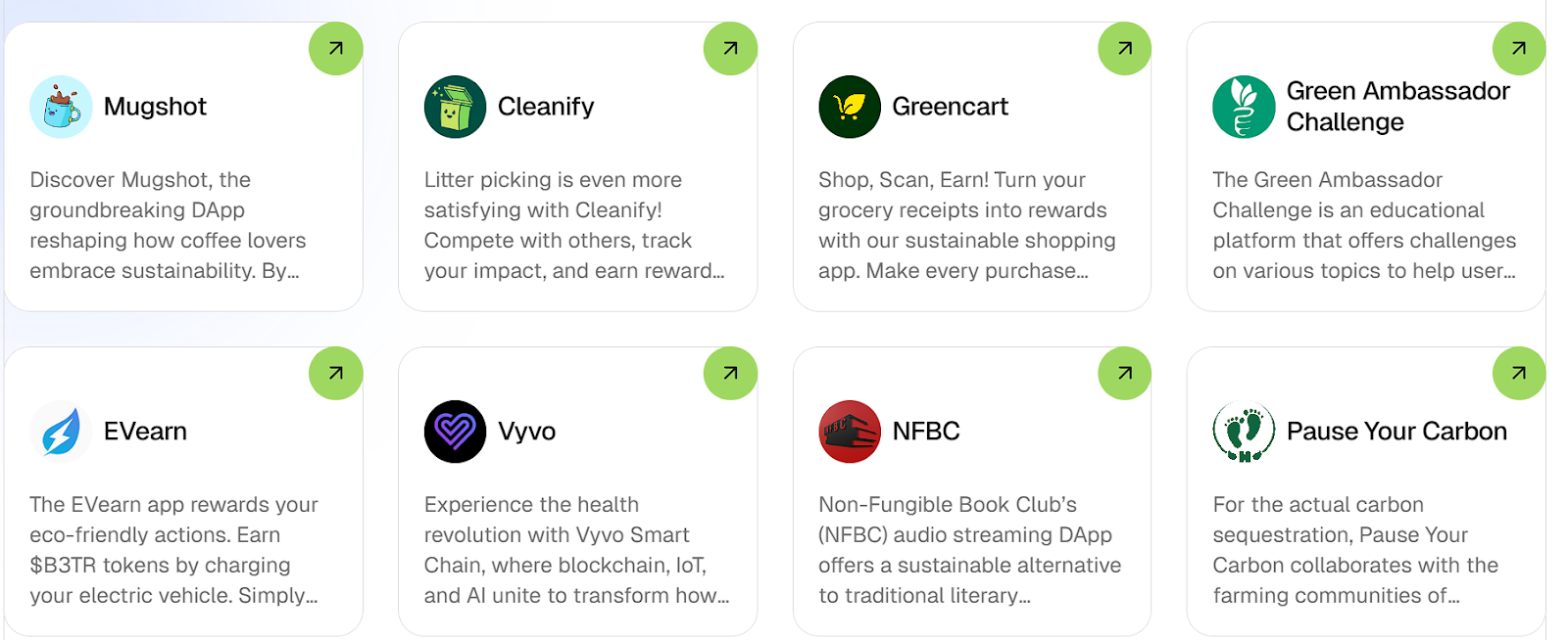 vebetterdao криптовалюта