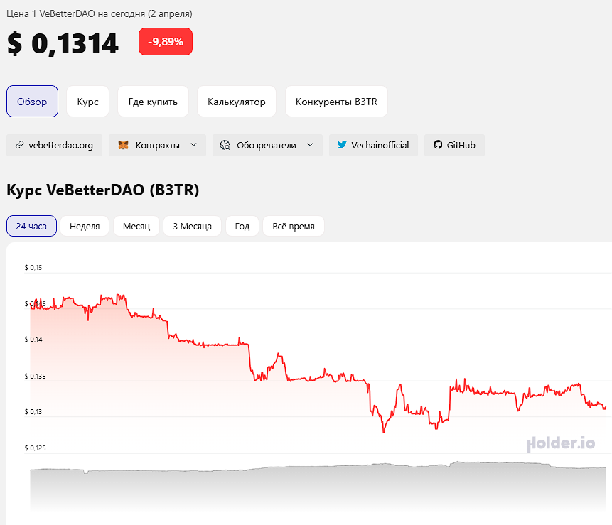 vechain