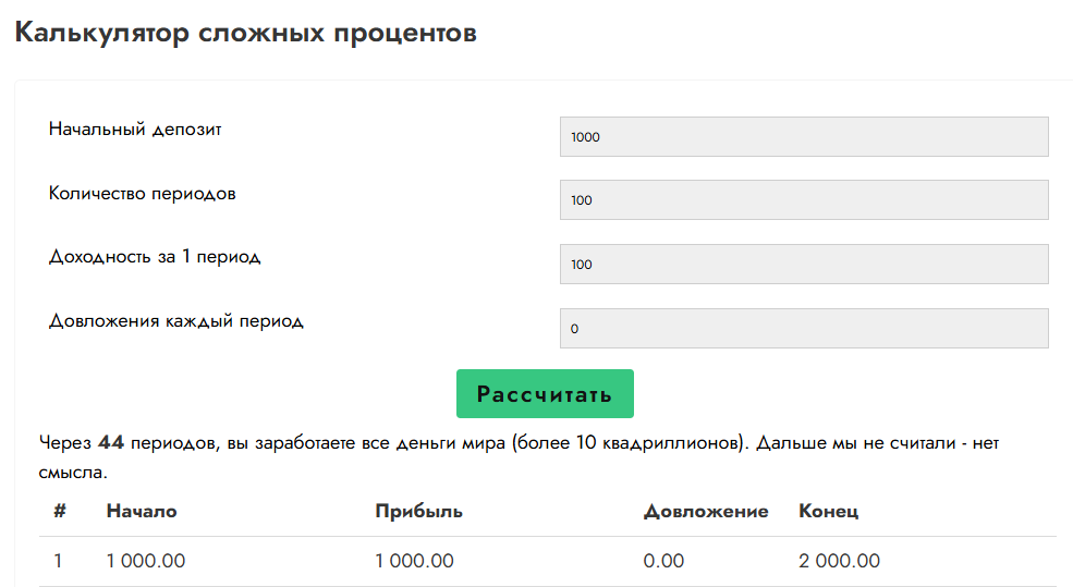 вирекс трейд отзывы