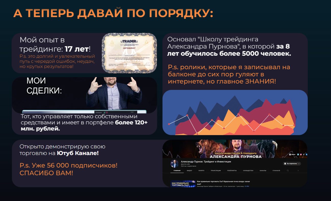 12 критериев оценки бара 2025