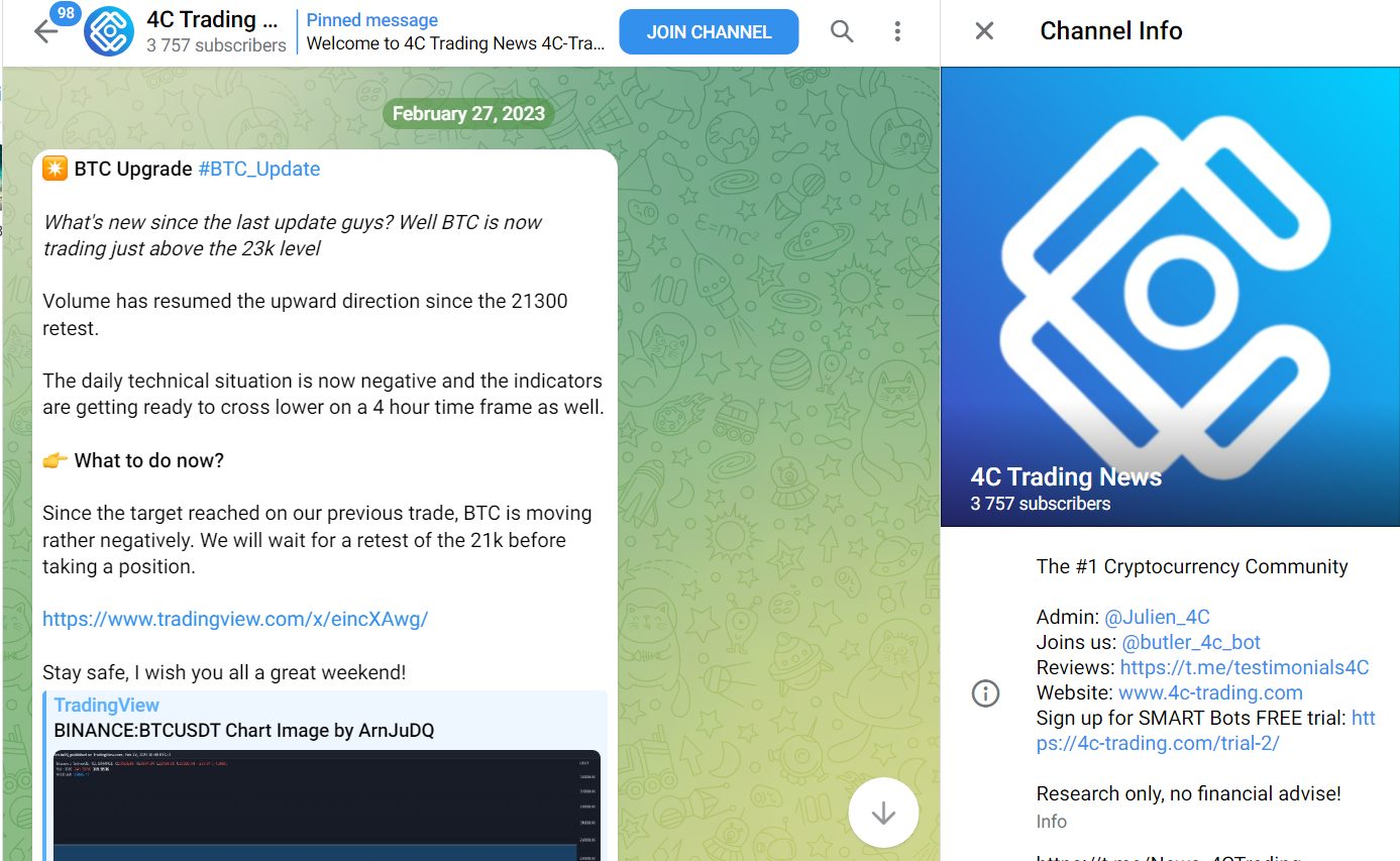 4C Trading TV