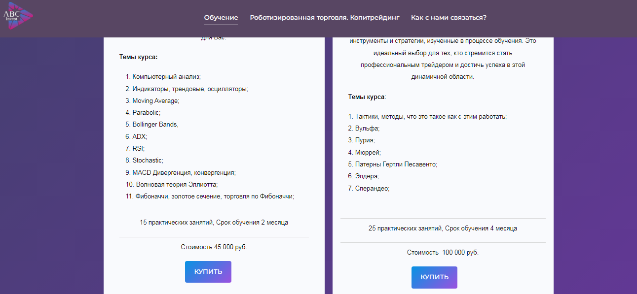 абс инвест отзывы