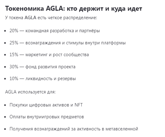 agla токен обзор