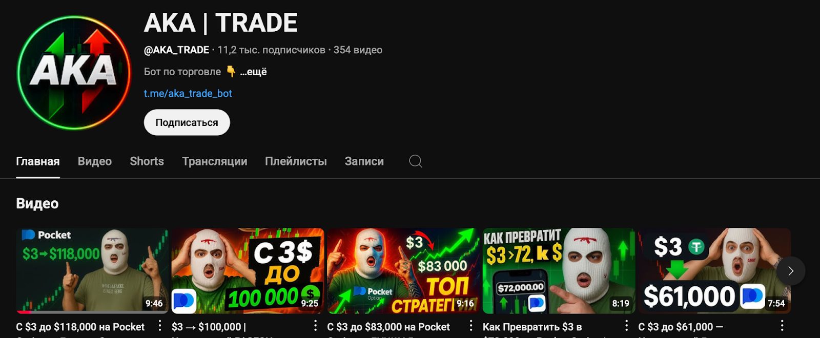 ака трейд