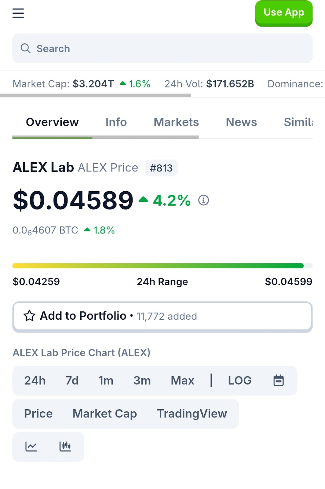 Алекс биржа