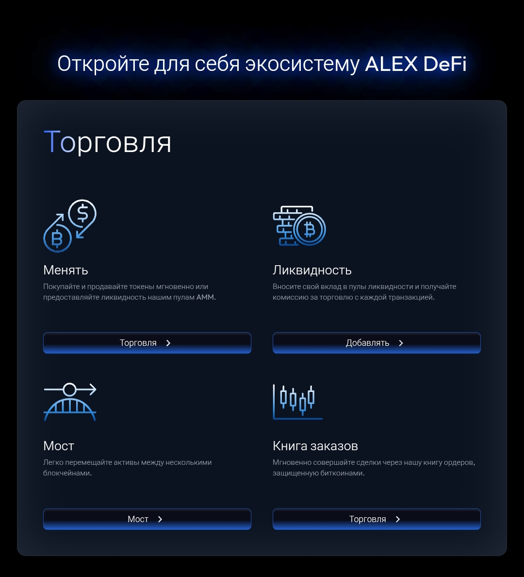 Алекс биржа