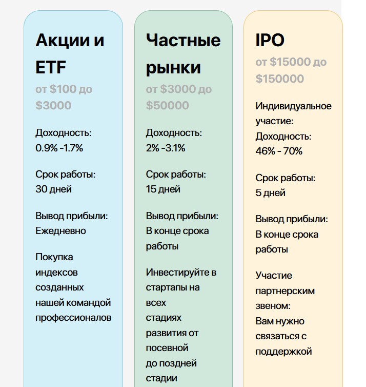 allvent net отзывы