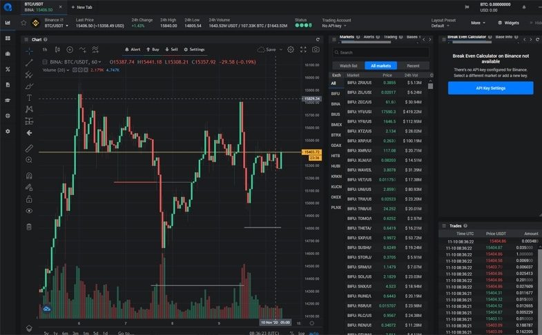 altrady обзор