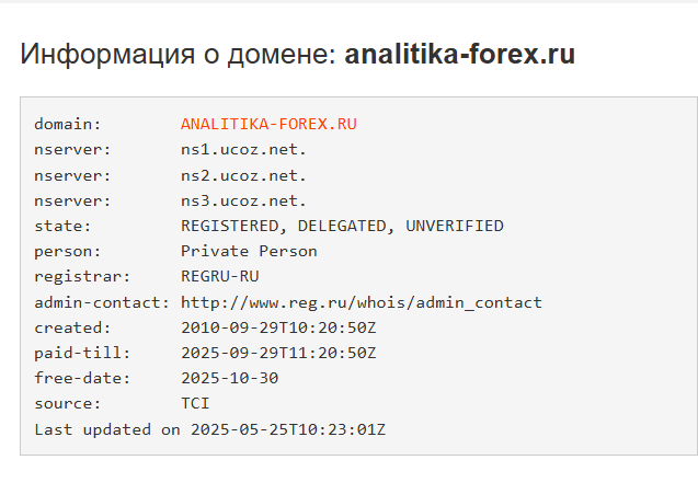 analitika forex ru