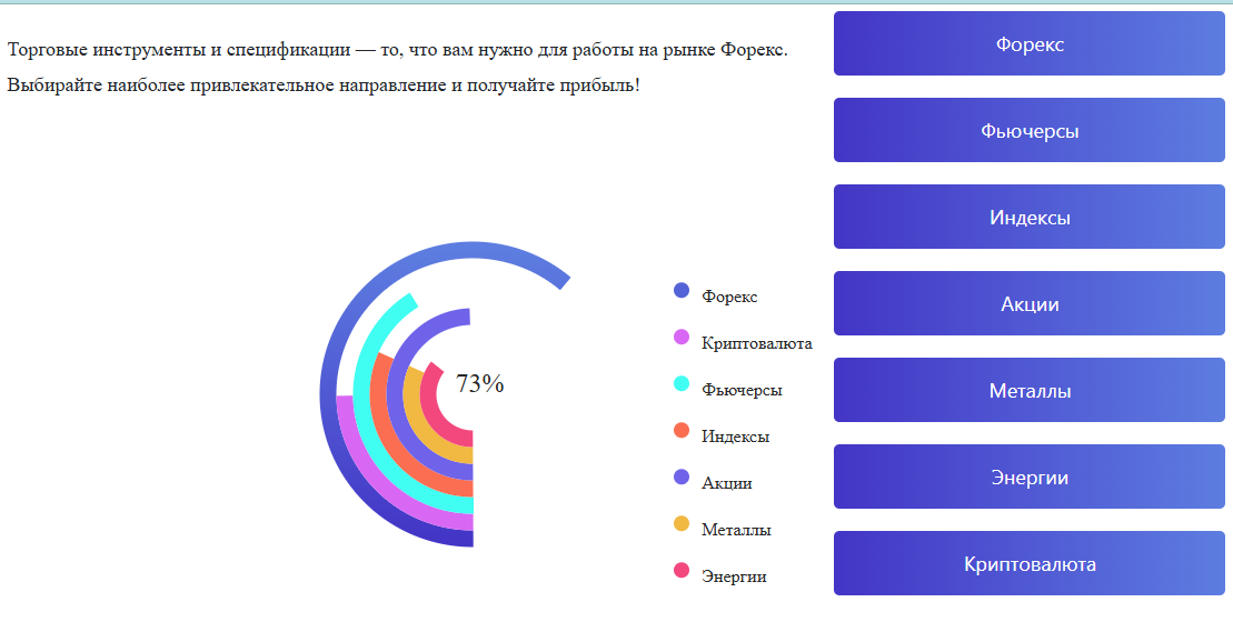 aq forex отзывы