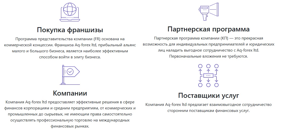 aqforex биржа