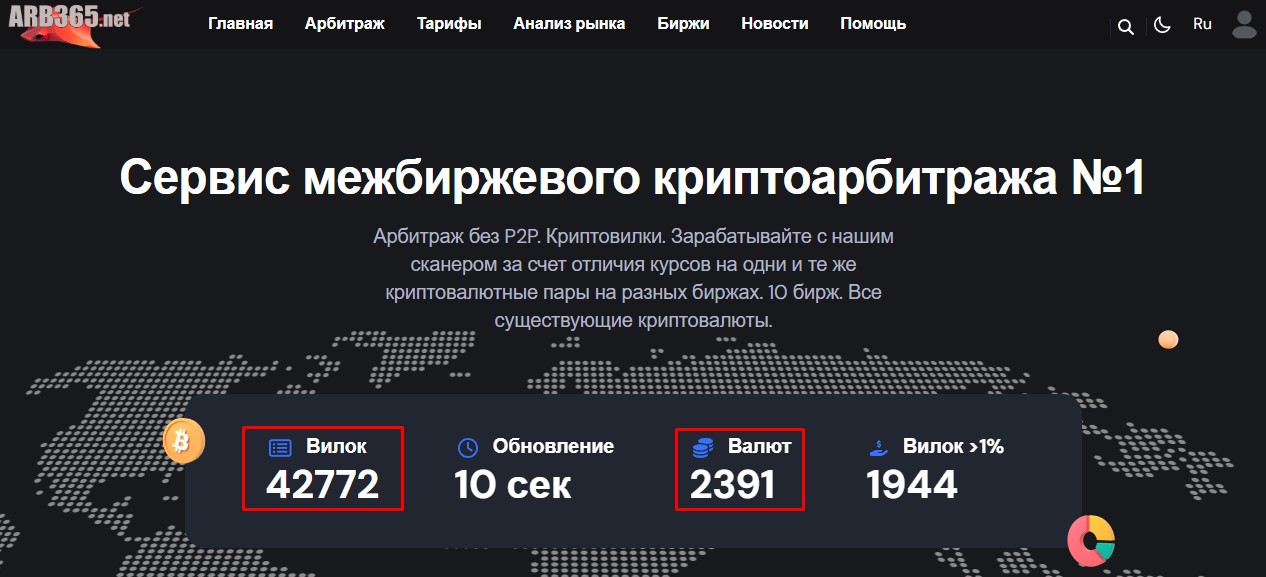 arb365 отзывы