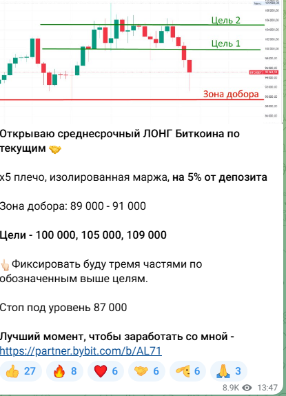 атланта тг