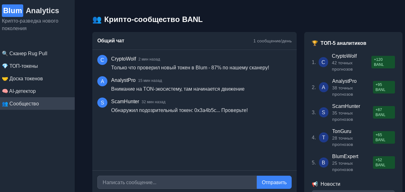 banl