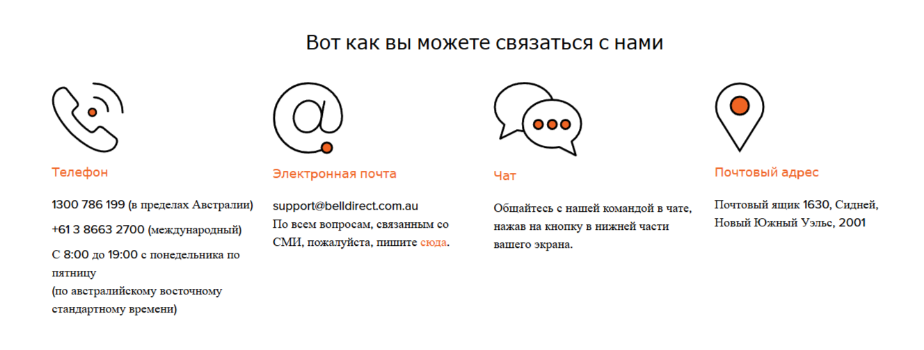Bell Direct брокер