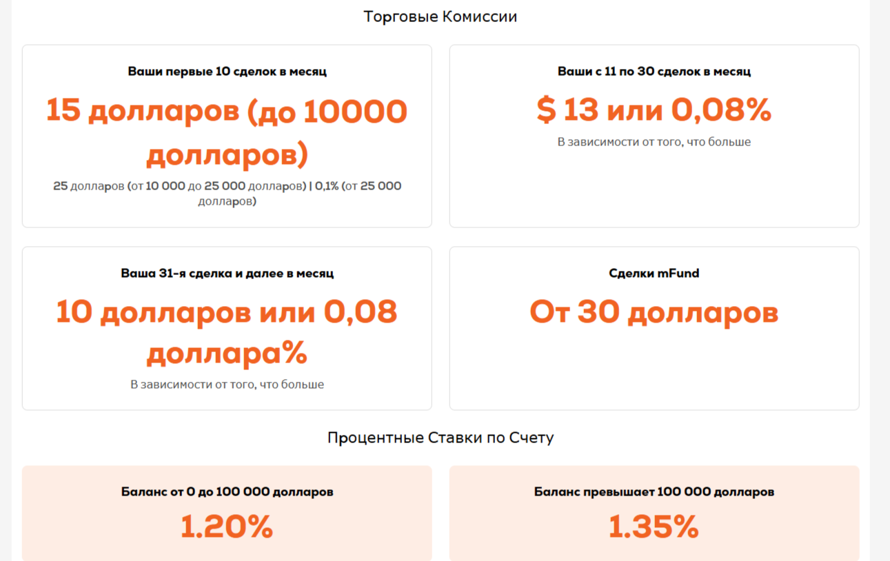 Bell Direct отзывы