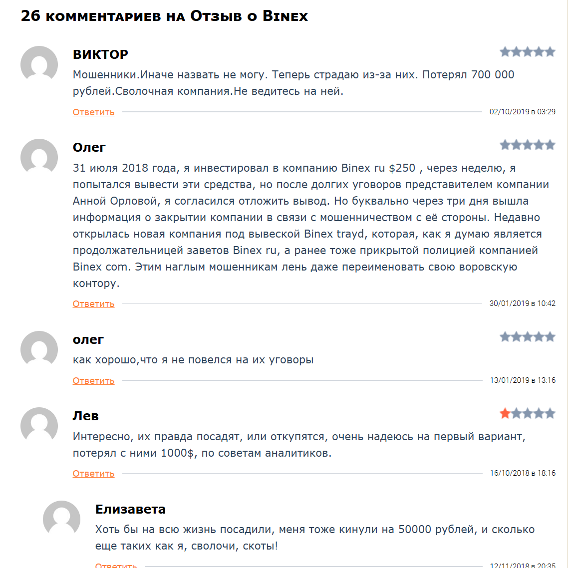 binex отзывы