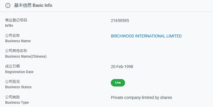 birchwood отзывы клиентов