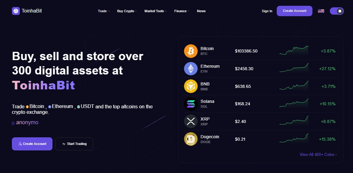 биржа to inhabit отзывы