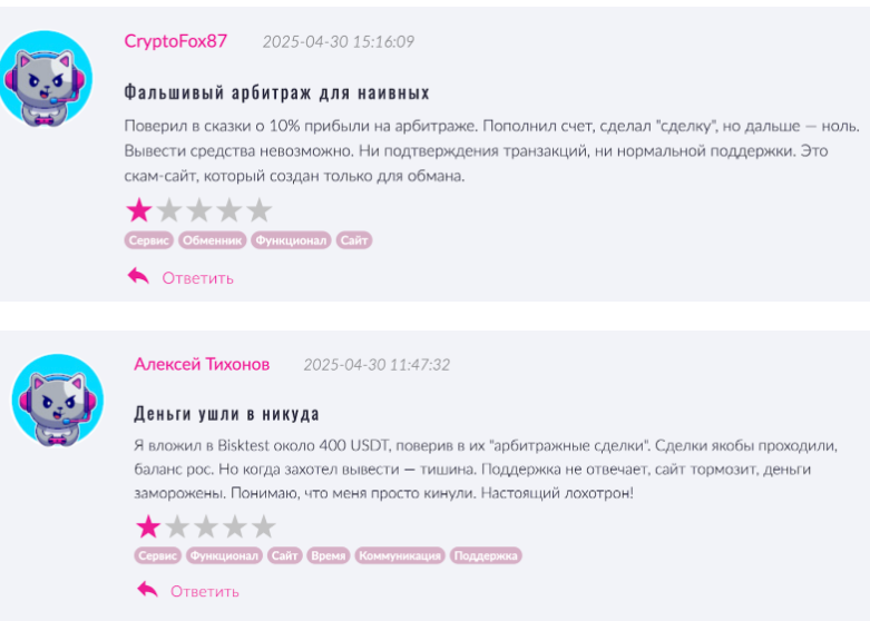 bisktest отзывы