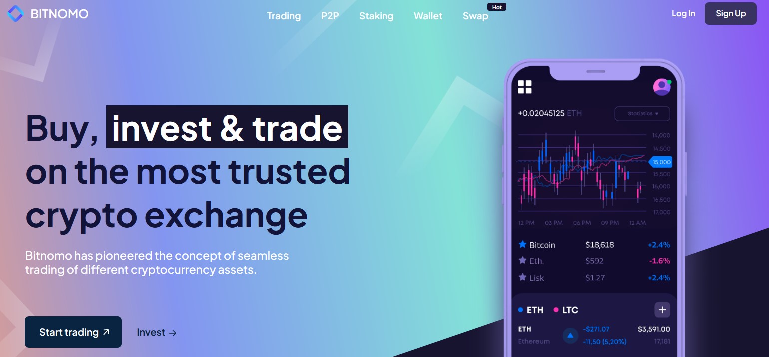 bitnomo отзывы скам