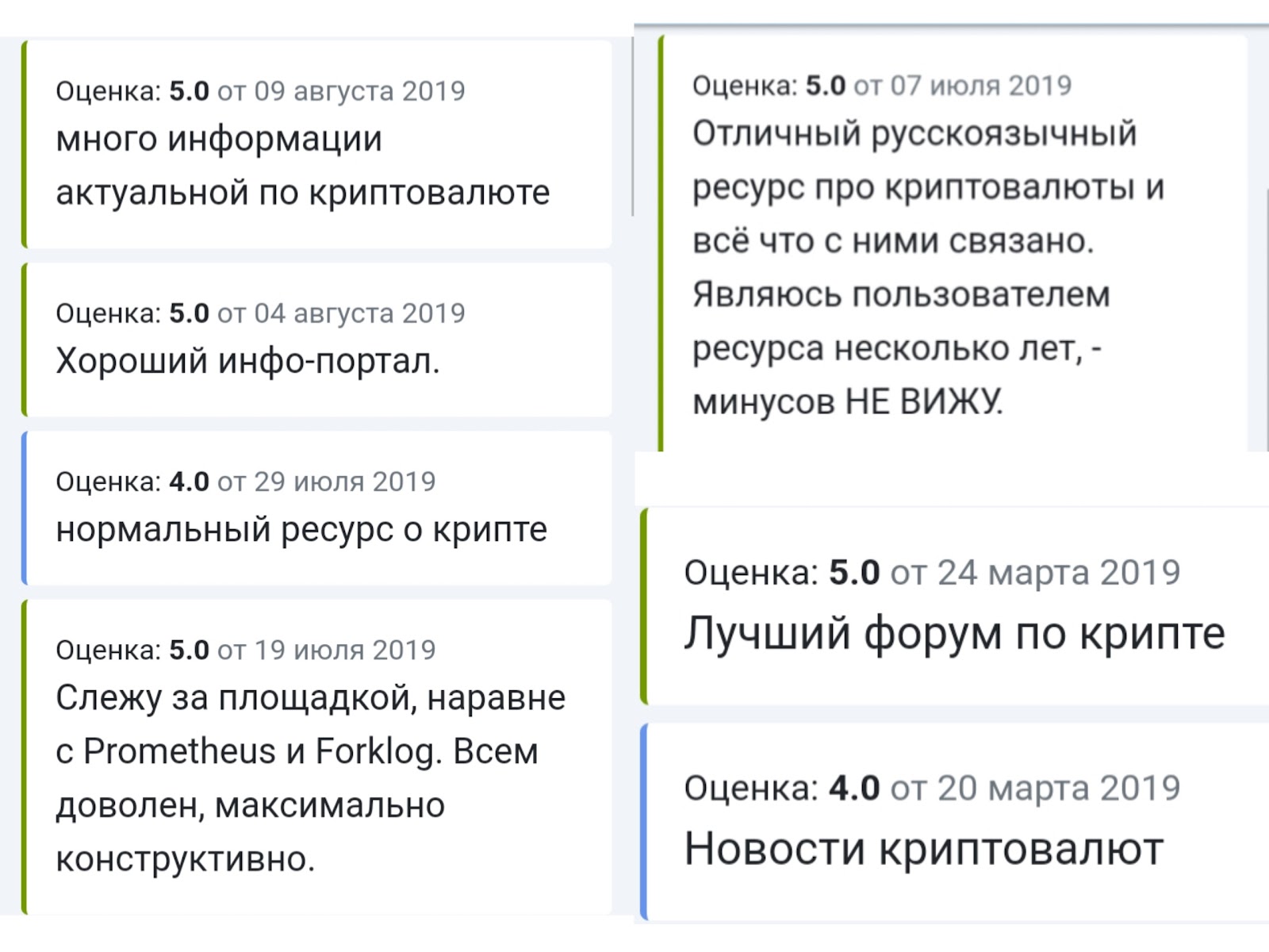bits media отзывы