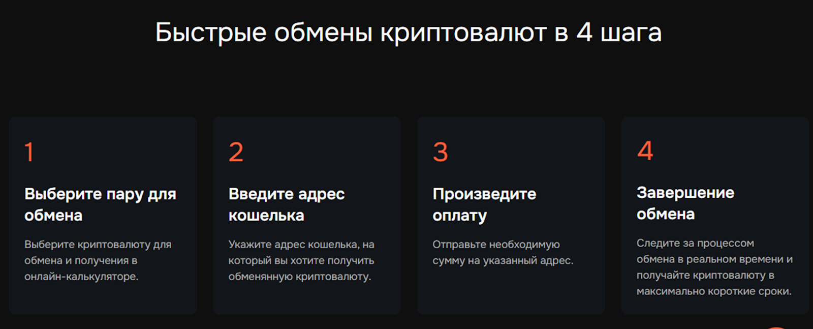bitsz io
