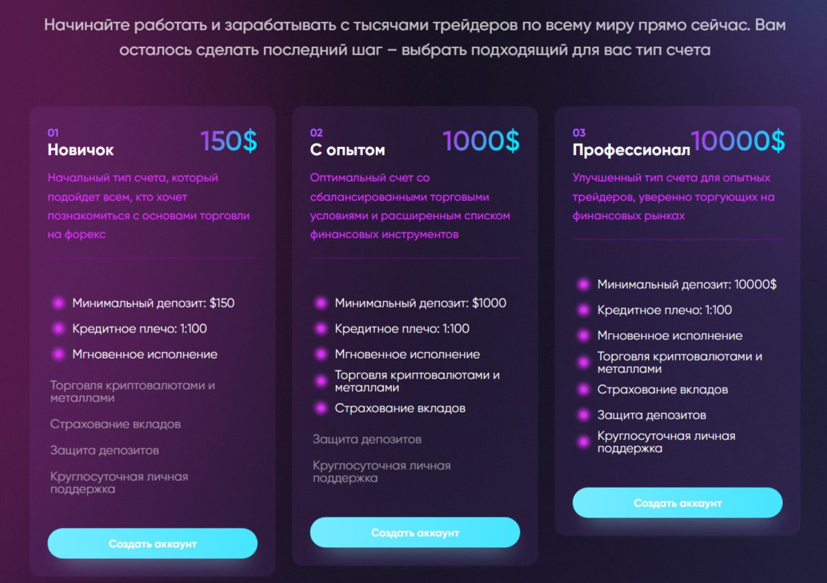 bittreon com отзывы