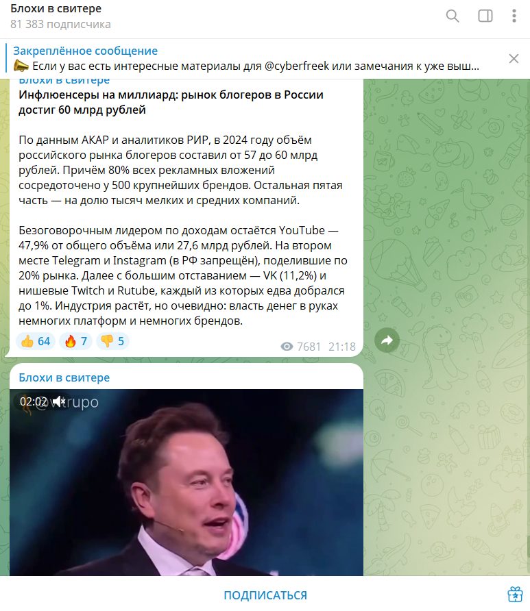 блохи в свитере телеграм канал