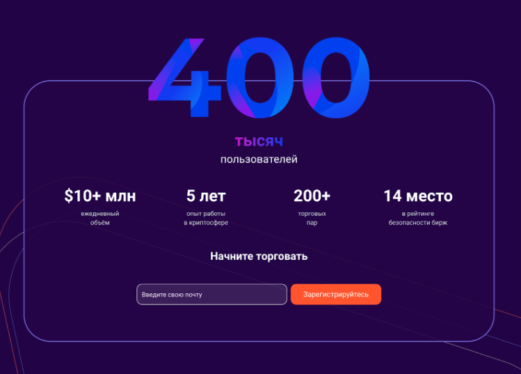 btc alpha биржа криптовалют