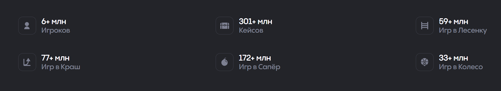 bulldrop chatik