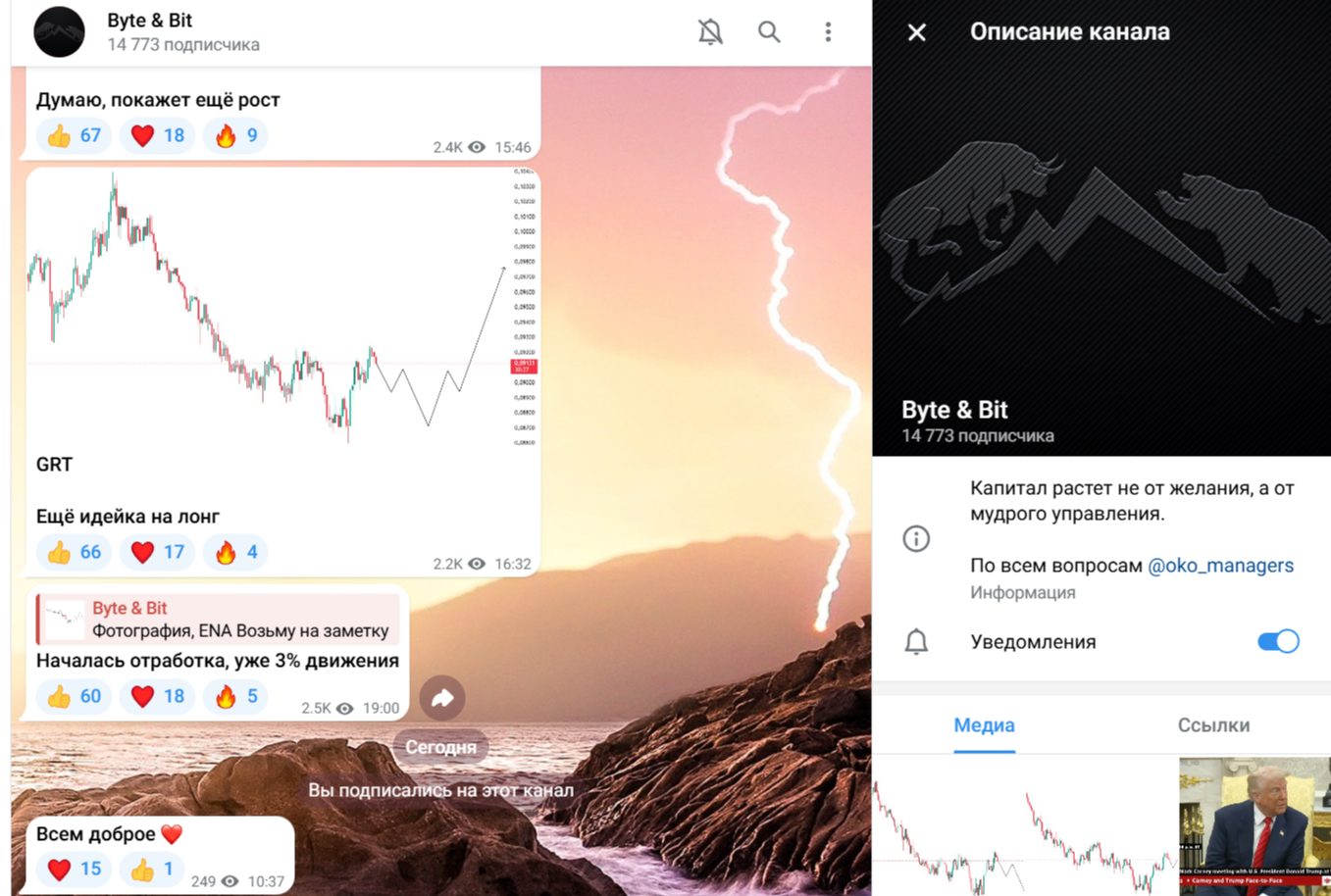 Byte Bit Телеграм