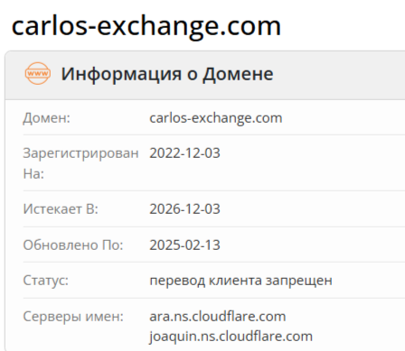 carlos exchange com отзывы