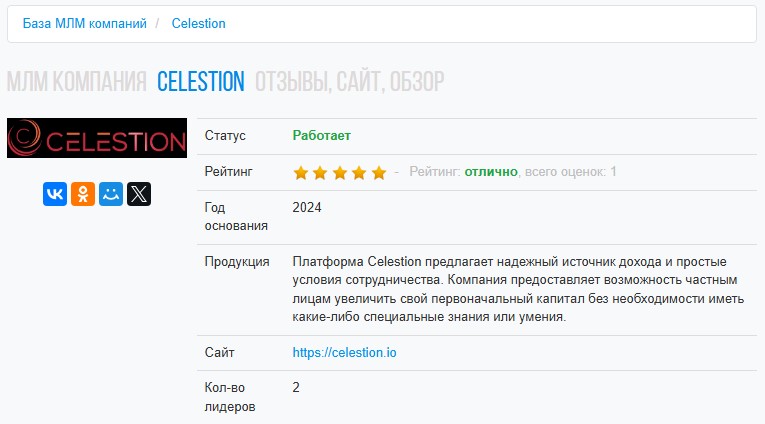 celestion io отзывы
