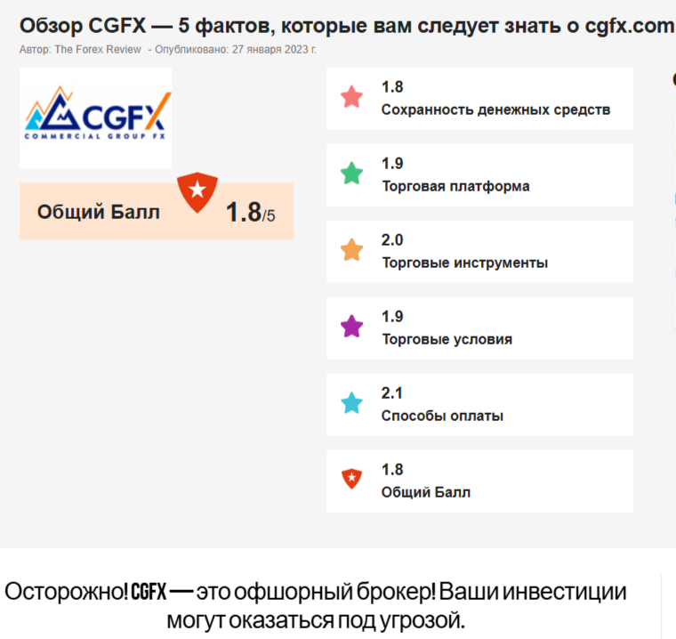 CG Global Ltd