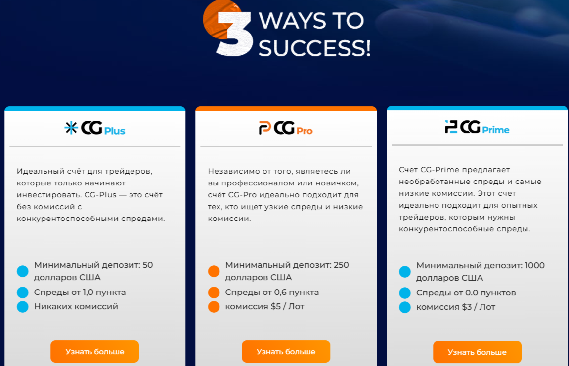 cgfx com