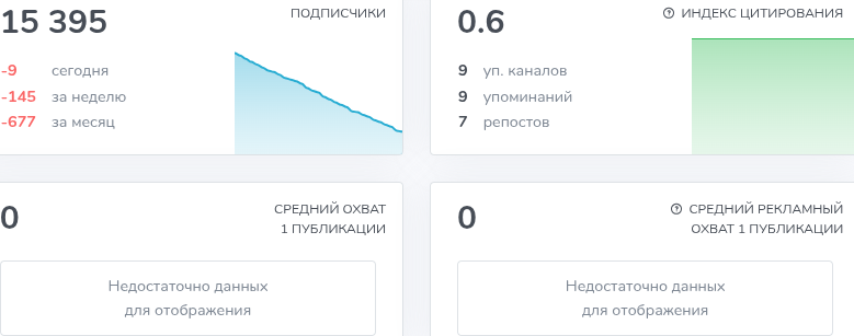 честный господин орлов